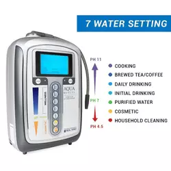 8 Air Water Life Aqua Ionisator Deluxe 50