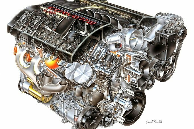 Wat Is Het Verschil Tussen LS1- En LS6-motoren?